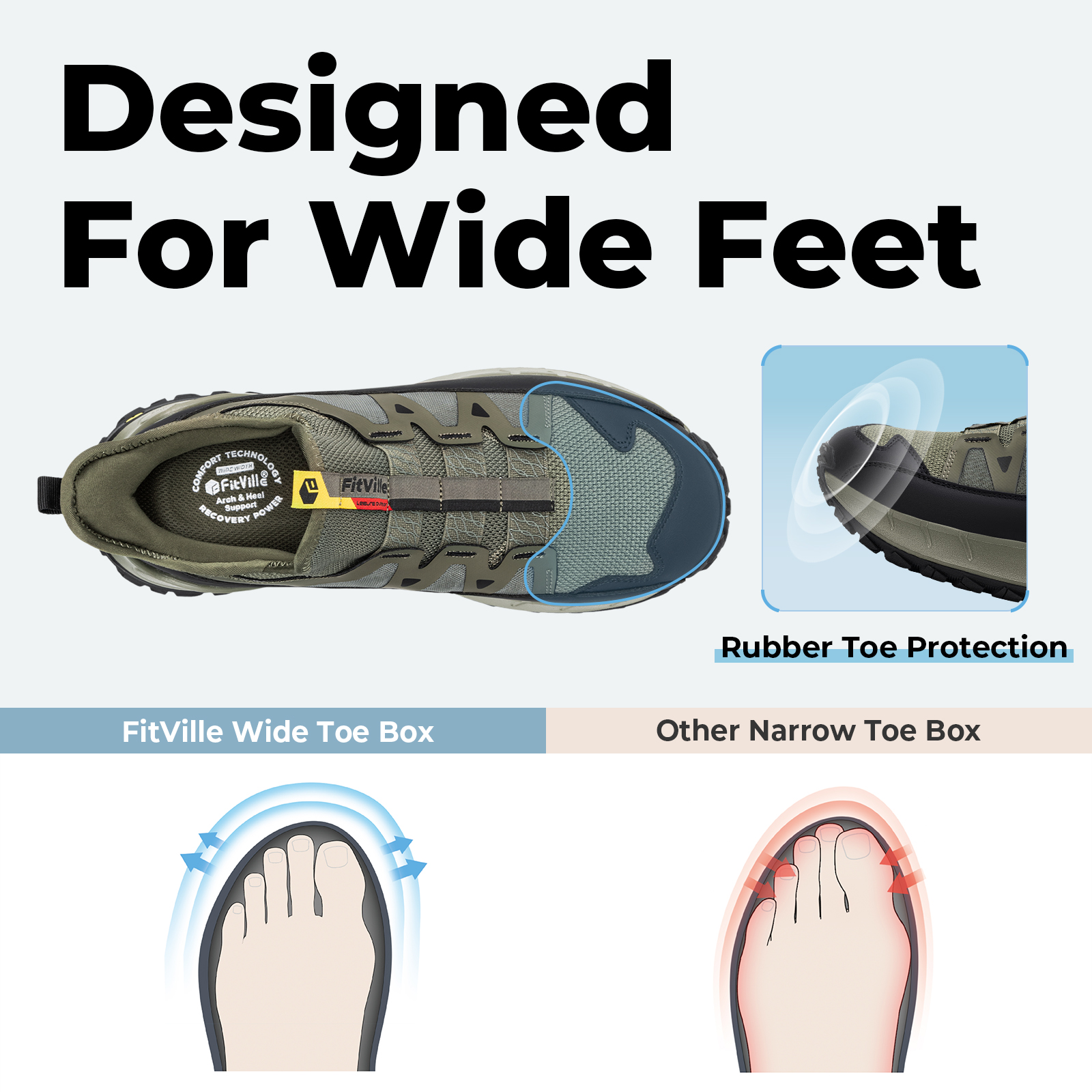 Fitville Outdoors Hiking Shoes - Men'S Shoes V5 Rnr recensione e prezzo